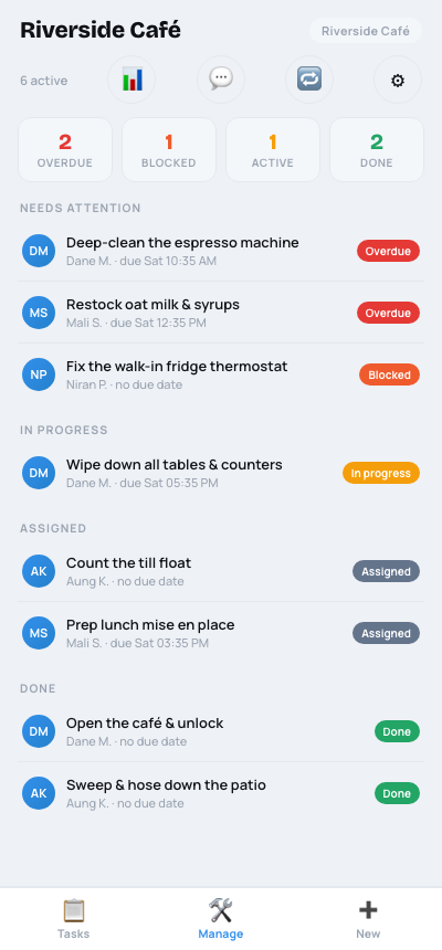 Owner team board with status counts and a task row